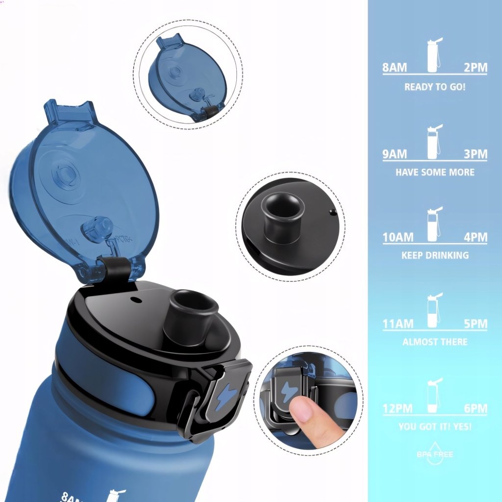 Bidon motywacyjny 500 ml z filtrem, niebiesko-zielony