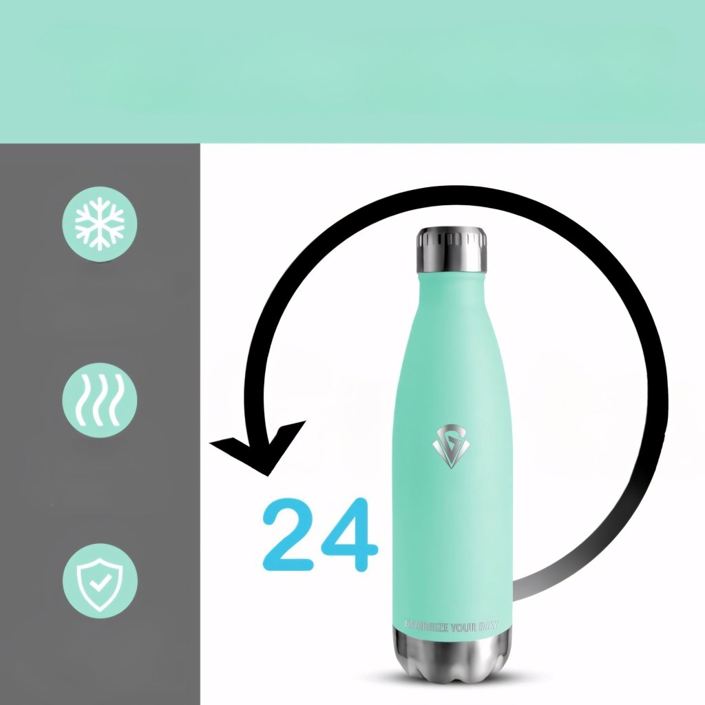 Butelka termiczna 500 ml próżniowa, miętowa | REEVE