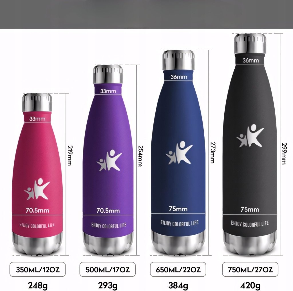 Butelka termiczna stalowa niebieska 500 ml, certyfikat CE