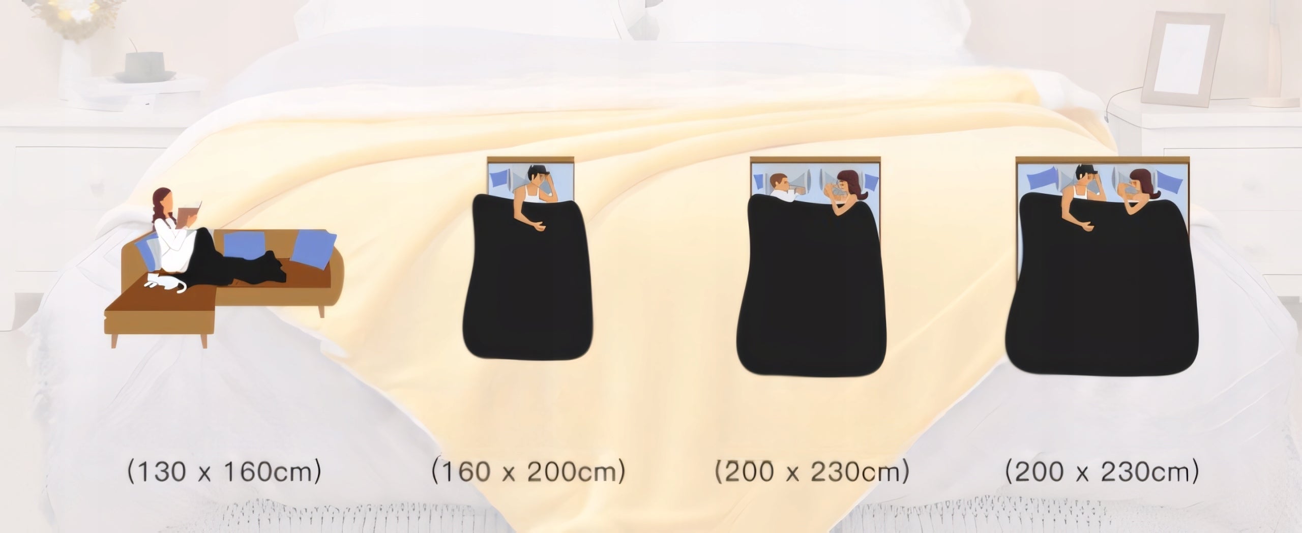 Koc Sherpa 160 × 200 cm żółty, dwustronny, 550 GSM