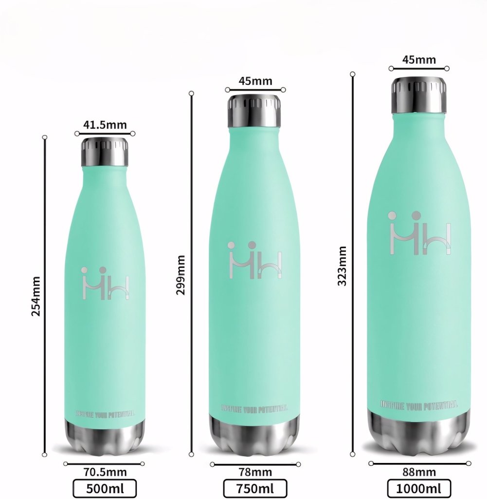 Kubek termiczny 500 ml – turkusowy, szczelny, BPA Free | REEVE