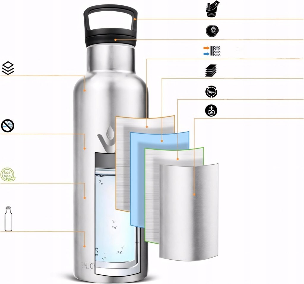 Kubek termiczny 750 ml ze słomką i filtrem, stalowy | REEVE