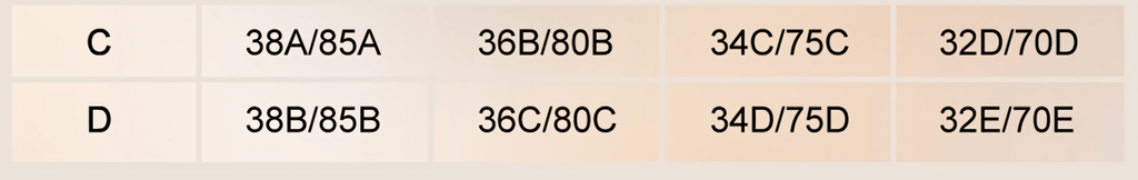 2x Biustonosz Push - Up C samonośny silikonowy | REEVE