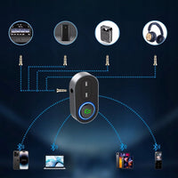Adapter Bluetooth 5.1 do auta — odbiornik i nadajnik z mikrofonem | REEVE