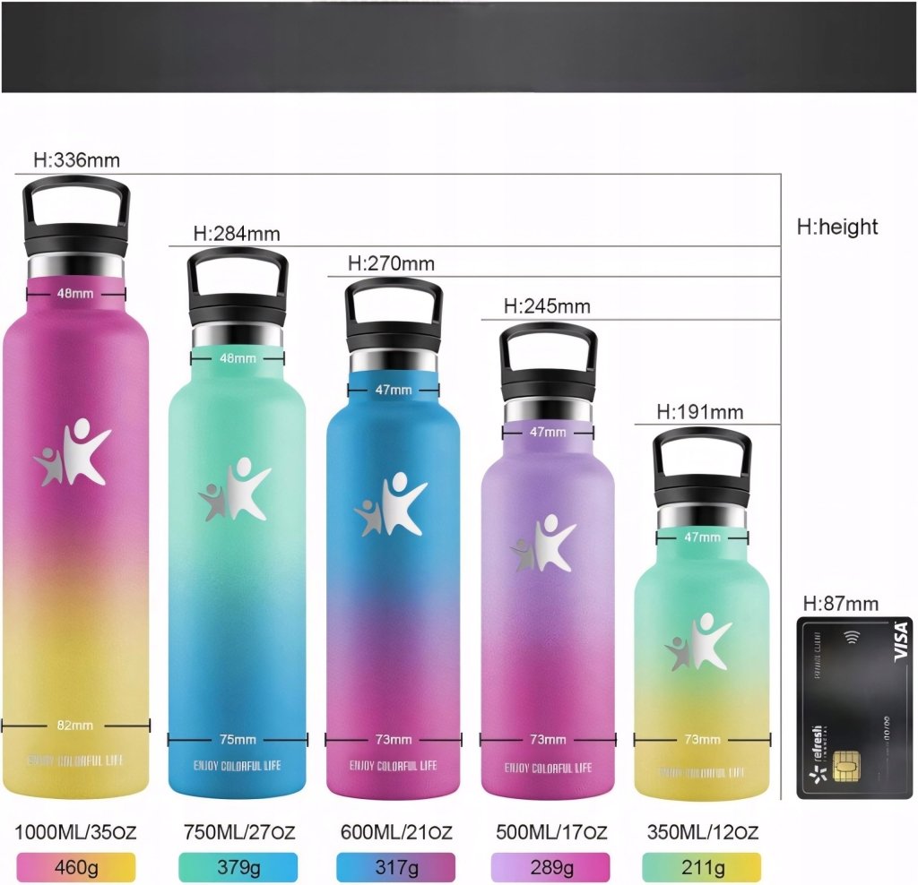 Butelka termiczna 1L z słomką i uchwytem – szczelna, stalowa | REEVE