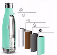 Butelka termiczna 500 ml próżniowa, miętowa | REEVE