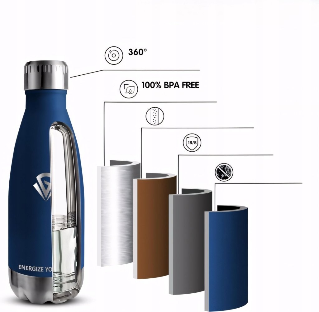 Butelka termiczna Grsta 500ml stal nierdzewna | REEVE