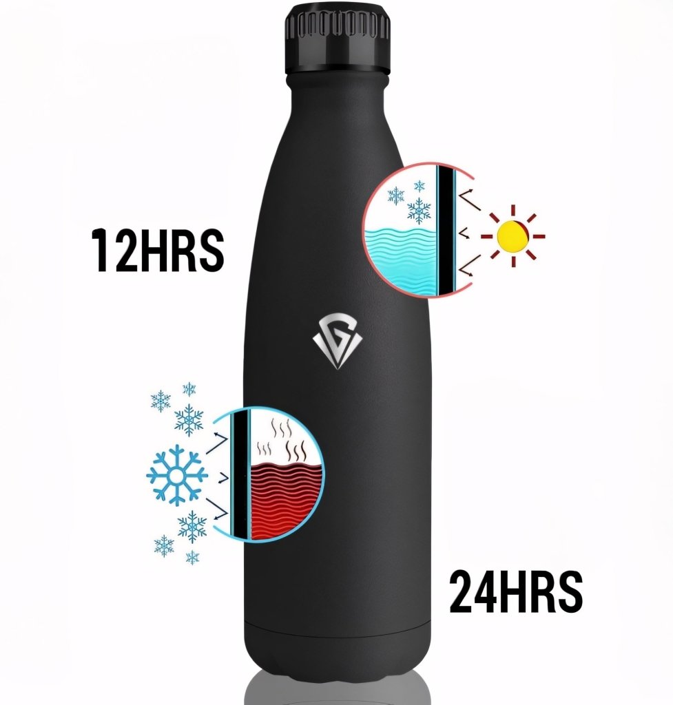 Butelka termiczna termos 1L 1000ml stalowy szczelny | REEVE