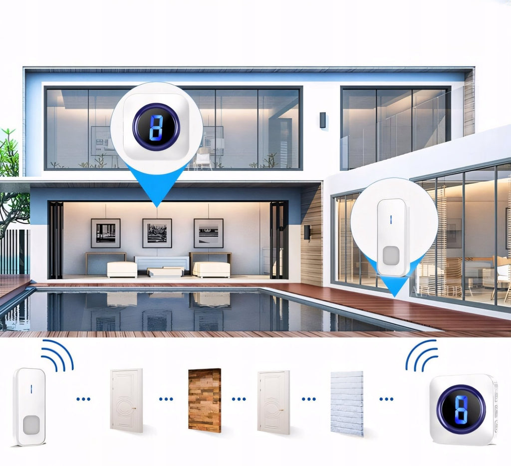 Dzwonek SURFOU 400m z 3 nadajnikami biały | REEVE