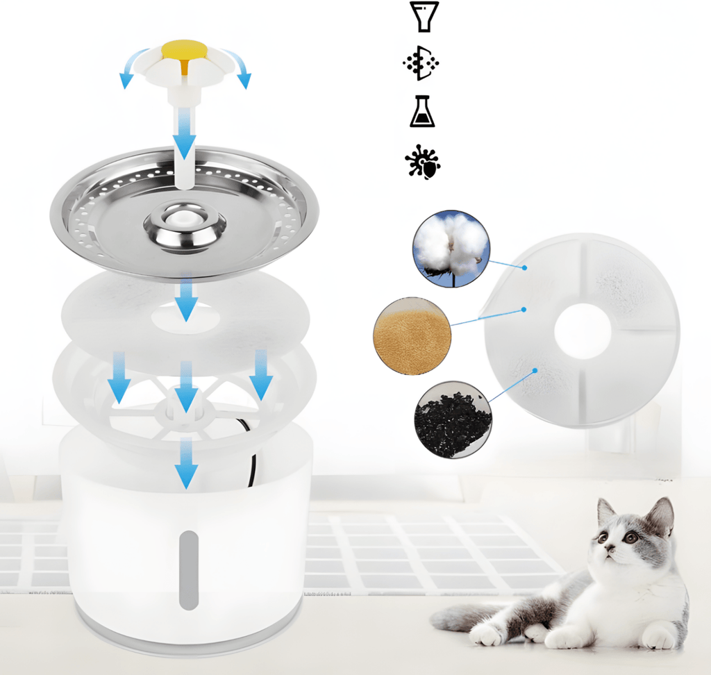 Fontanna dla kota AERB 2,4L stal nierdzewna + 3 filtry | REEVE