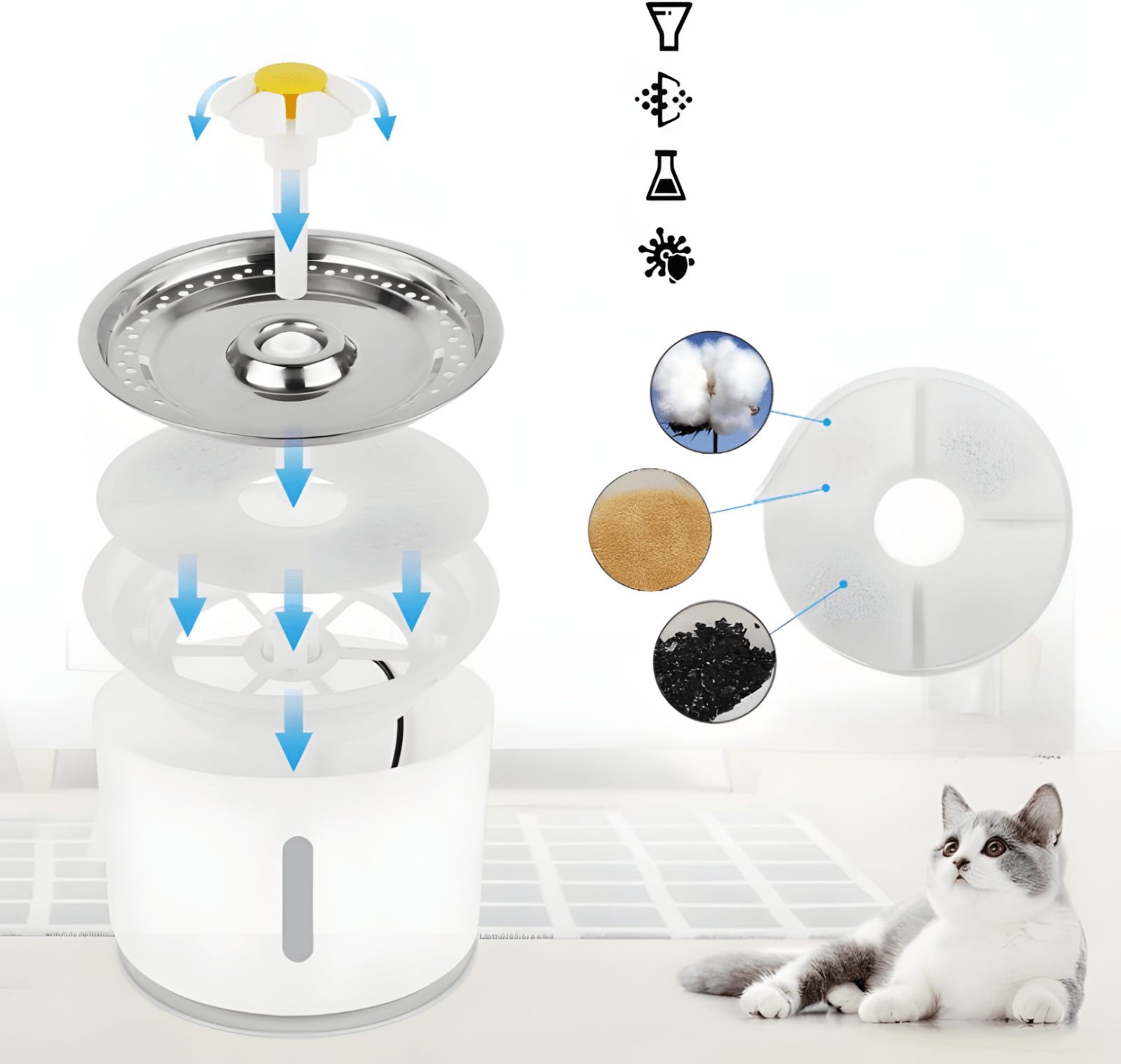 Fontanna dla kota AERB 2,4L stal nierdzewna + 3 filtry | REEVE