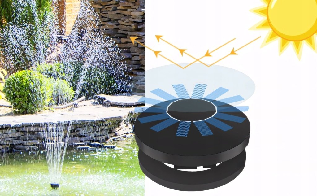 Fontanna solarna pływająca 16 cm – do stawu i oczka | REEVE