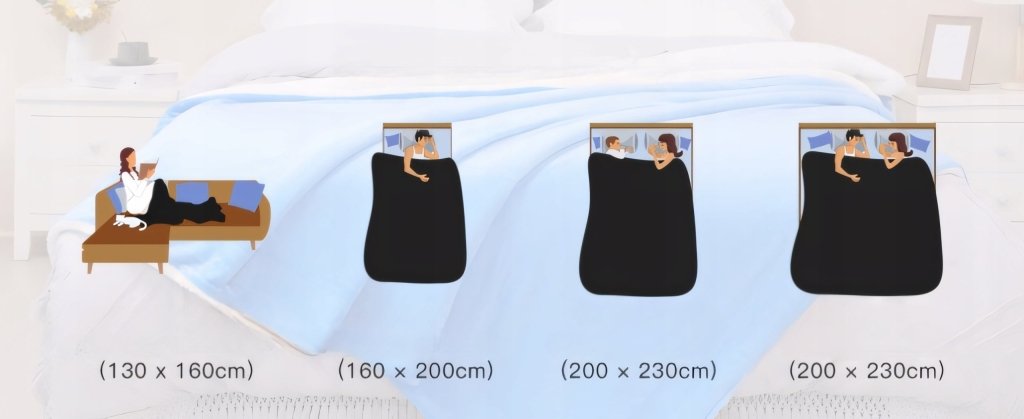 Koc sherpa KANKAEU 130x160 cm niebieski | REEVE