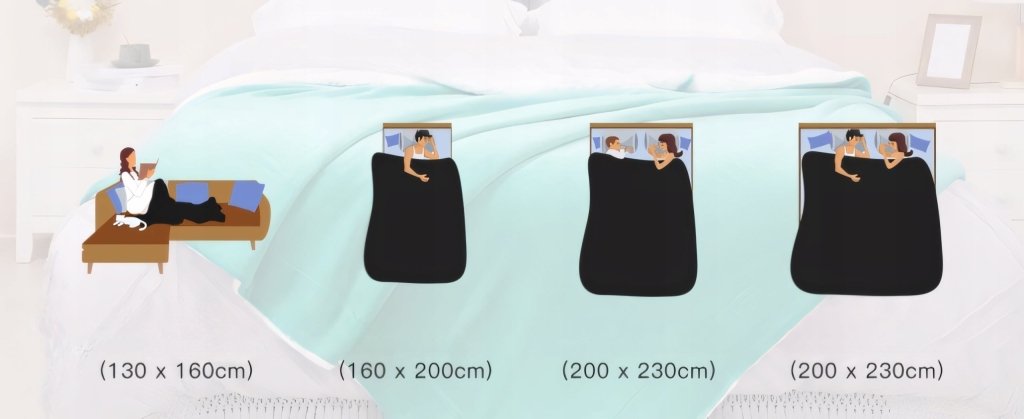 Koc sherpa KANKAEU 200x230cm dwustronny zielony | REEVE