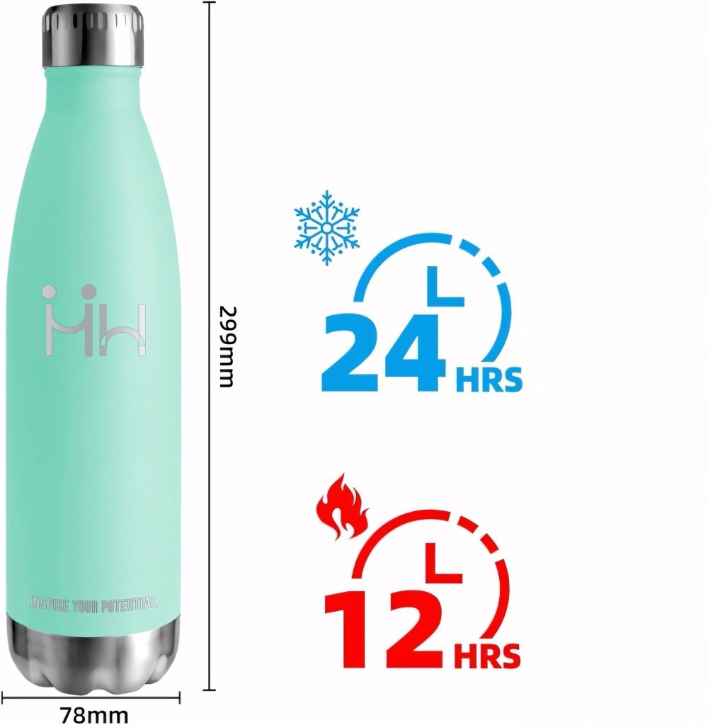 Kubek termiczny 500 ml – turkusowy, szczelny, BPA Free | REEVE