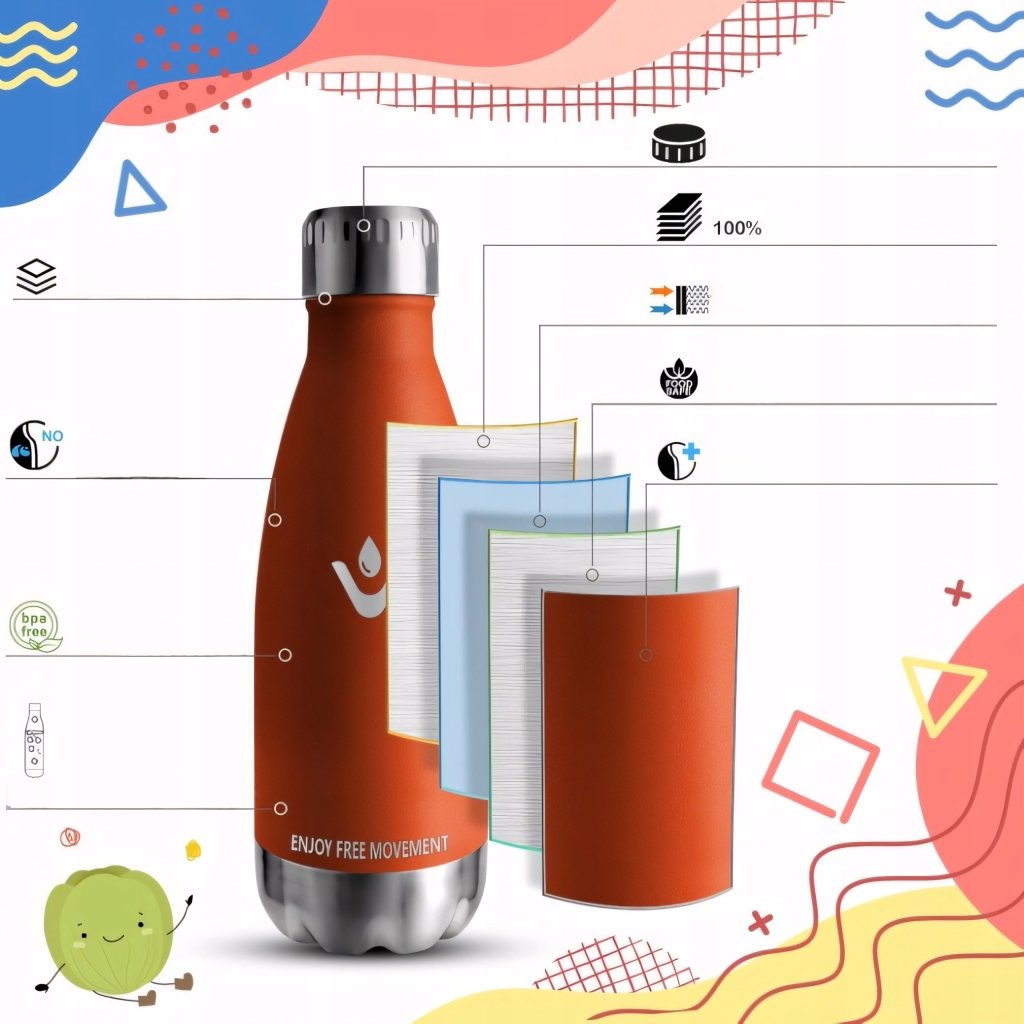 Kubek termiczny Grsta 350ml pomarańczowy | REEVE