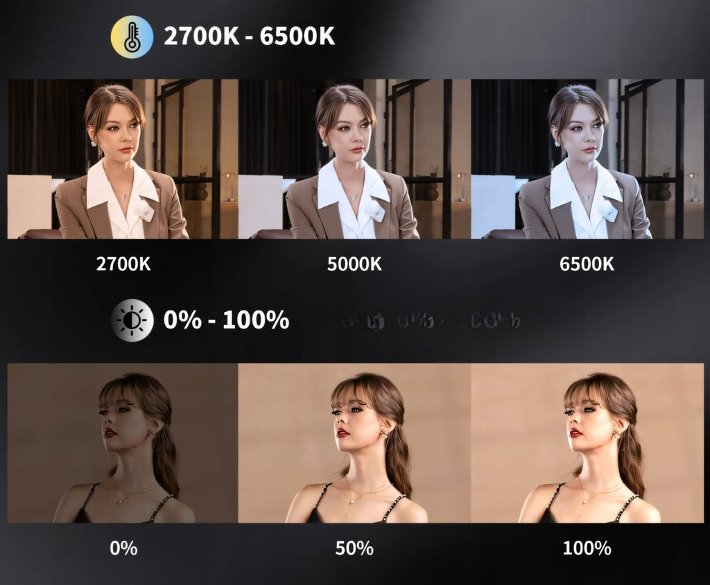 Lampa LED Zhiyun Cinepeer CX100 100W CRI96 bowens | REEVE