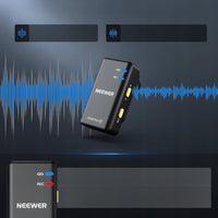Neewer CM28 Pro — mikrofon bezprzewodowy 2TX+1RX z etui | REEVE