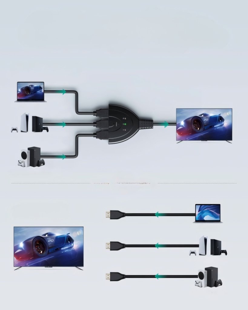 Przełącznik HDMI 3 wejścia / 1 wyjście, Full HD 1080p, 3D | REEVE