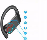 Słuchawki bezprzewodowe bluetooth 5.1 sportowe z powerbankiem | REEVE