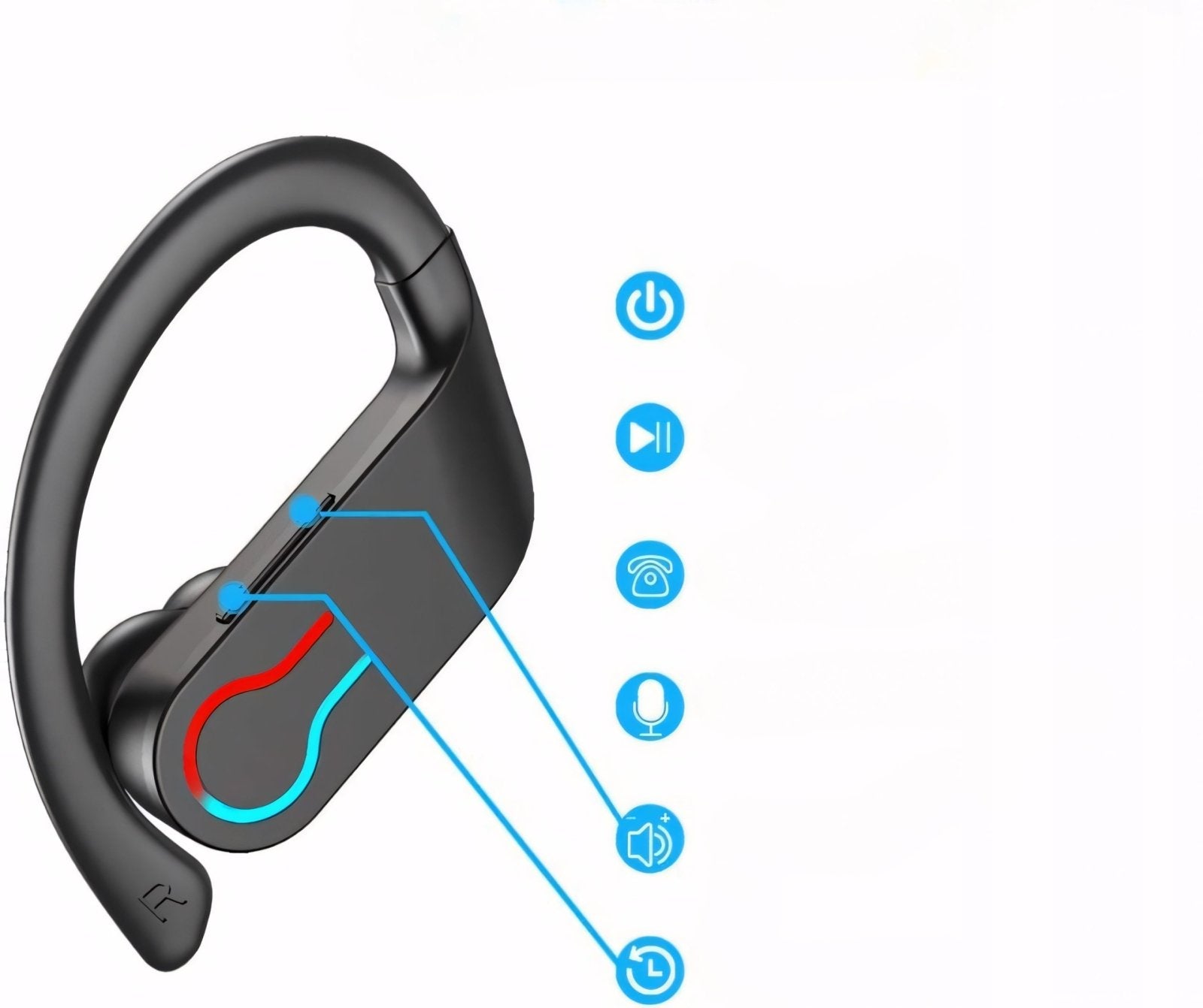 Słuchawki bezprzewodowe bluetooth 5.1 sportowe z powerbankiem | REEVE