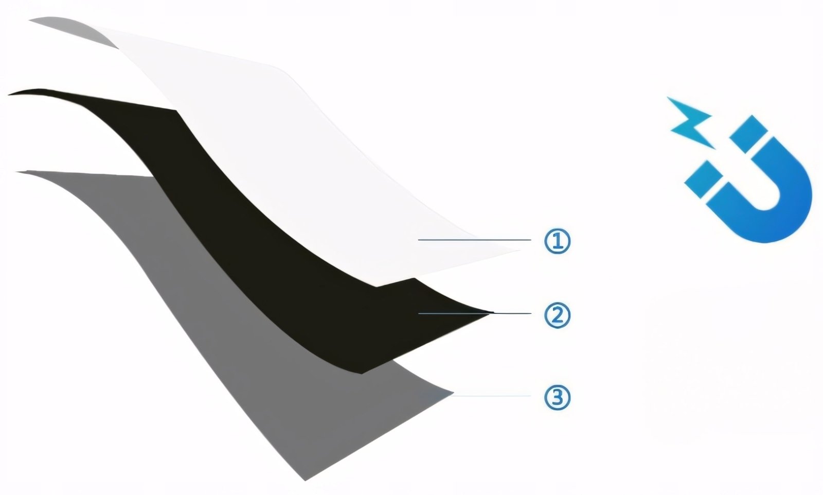 Tablica magnetyczna A4 30x20cm + marker | REEVE