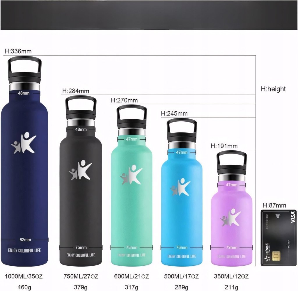 Termos kubek butelka termiczna 1L 1000ml stalowa 2 nakrętki | REEVE