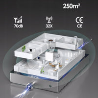 Wzmacniacz sygnału GSM/3G/4G LTE 70 dB z anteną Yagi, 15 m kabla | REEVE